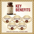 UrjaTime Men Stamina Capsule