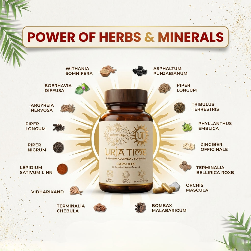 UrjaTime Men Stamina Capsule